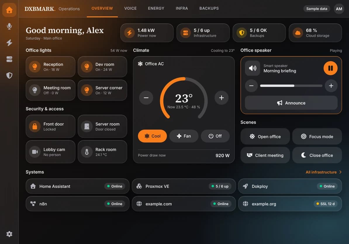 HA Studio Aurora dashboard on an iPad showing power, energy and cost indicators
